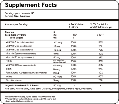 Kids Daily Multivitamin | 1 Month Subscription