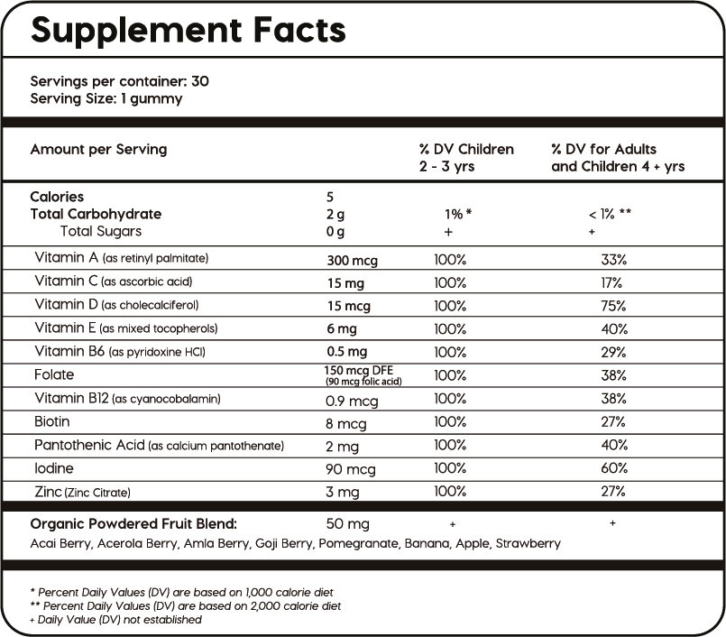 Kids Daily Multivitamin | 6 Months Subscription